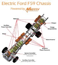 Motiv Electric Ford F59 Chassis